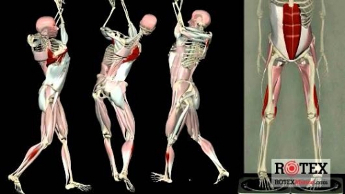 Dinamikus Golf Swing