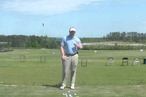 A Golf Machine: swing
