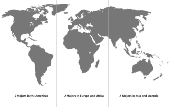 Világranglista és World Tour 2017-től